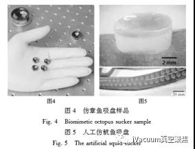 真空吸取技術的發展趨勢